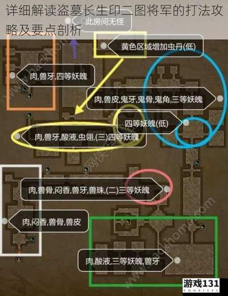 详细解读盗墓长生印二图将军的打法攻略及要点剖析