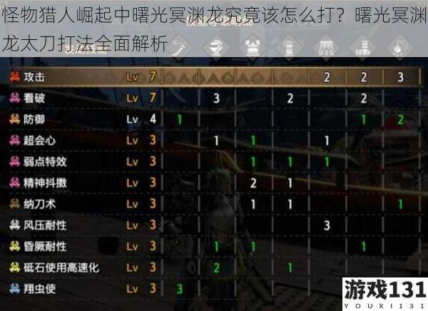 怪物猎人崛起中曙光冥渊龙究竟该怎么打?曙光冥渊龙太刀打法全面解析