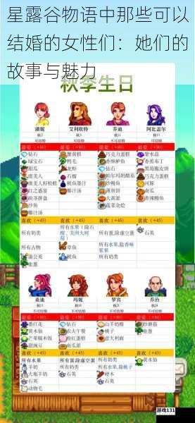 星露谷物语中那些可以结婚的女性们:她们的故事与魅力