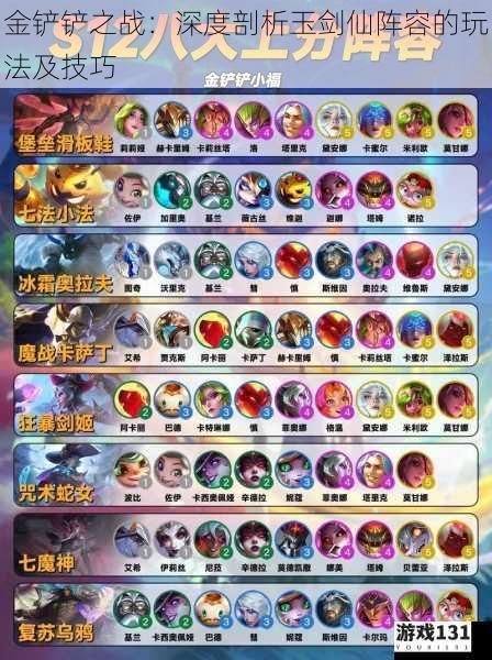 金铲铲之战:深度剖析玉剑仙阵容的玩法及技巧