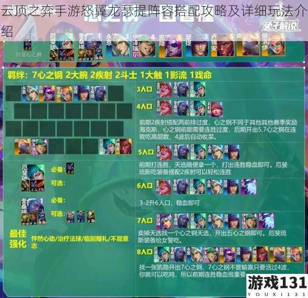 云顶之弈手游怒翼龙瑟提阵容搭配攻略及详细玩法介绍