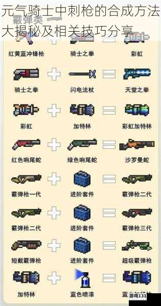元气骑士中刺枪的合成方法大揭秘及相关技巧分享