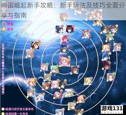 帝国崛起新手攻略:新手玩法及技巧全面分享与指南