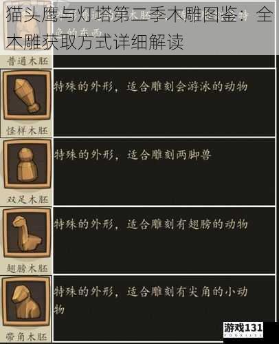 猫头鹰与灯塔第二季木雕图鉴:全木雕获取方式详细解读