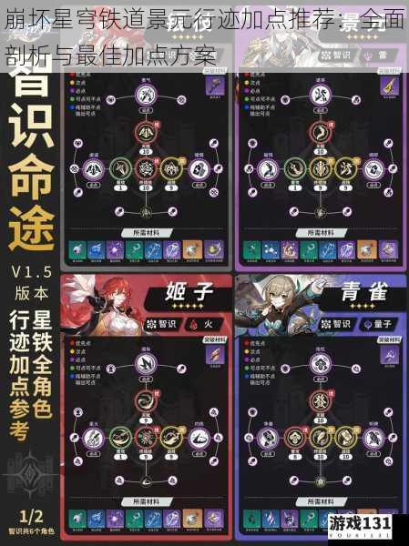 崩坏星穹铁道景元行迹加点推荐:全面剖析与最佳加点方案