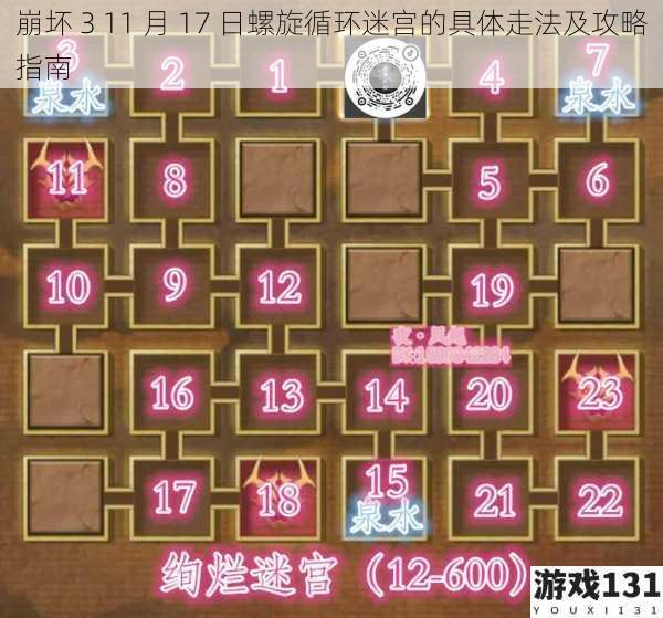 崩坏 3 11 月 17 日螺旋循环迷宫的具体走法及攻略指南