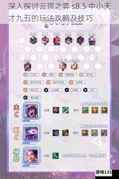 深入探讨云顶之弈 s8.5 中小天才九五的玩法攻略及技巧