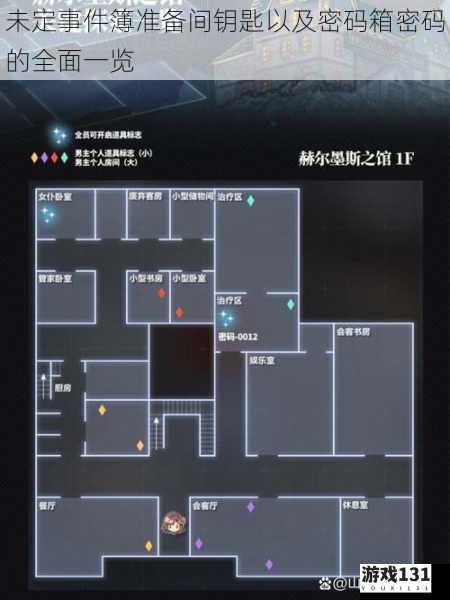 未定事件簿准备间钥匙以及密码箱密码的全面一览