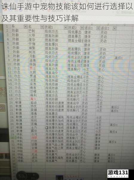 诛仙手游中宠物技能该如何进行选择以及其重要性与技巧详解
