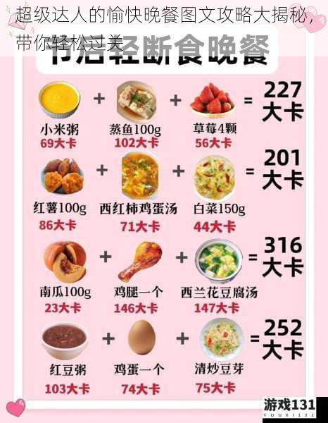 超级达人的愉快晚餐图文攻略大揭秘,带你轻松过关