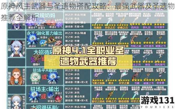原神风主武器与圣遗物搭配攻略:最强武器及圣遗物推荐全解析