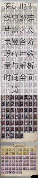 深渊地平线鬼姬碎片需求及鬼姬各阶段碎片数量与解析时间全面一览