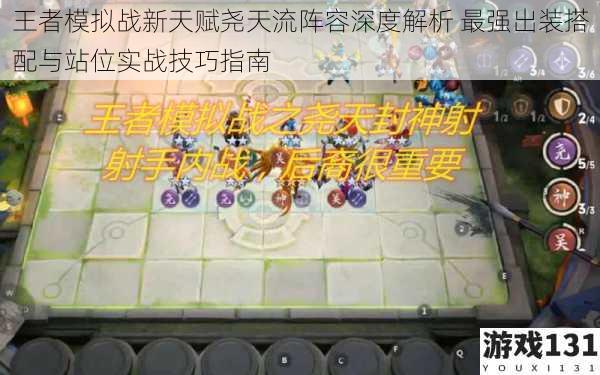 王者模拟战新天赋尧天流阵容深度解析 最强出装搭配与站位实战技巧指南