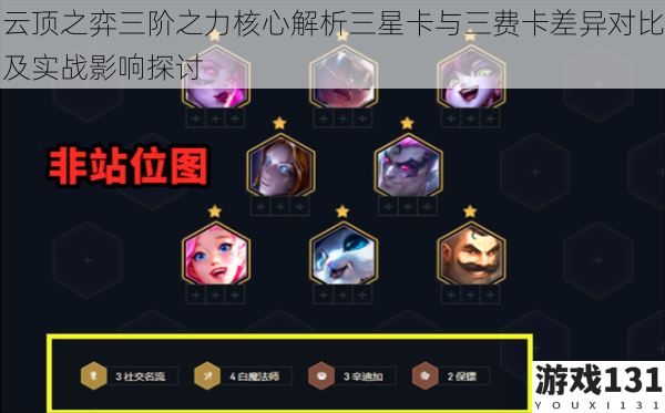云顶之弈三阶之力核心解析三星卡与三费卡差异对比及实战影响探讨
