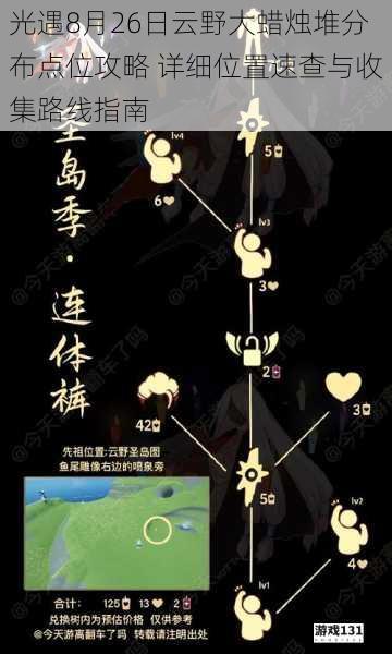 光遇8月26日云野大蜡烛堆分布点位攻略 详细位置速查与收集路线指南