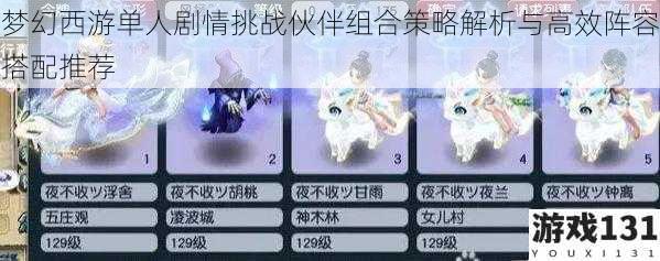 梦幻西游单人剧情挑战伙伴组合策略解析与高效阵容搭配推荐