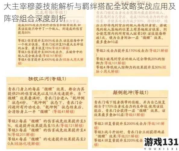 大主宰穆菱技能解析与羁绊搭配全攻略实战应用及阵容组合深度剖析