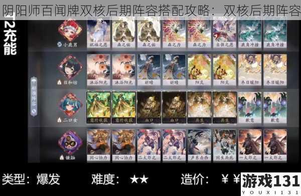 阴阳师百闻牌双核后期阵容搭配攻略:双核后期阵容