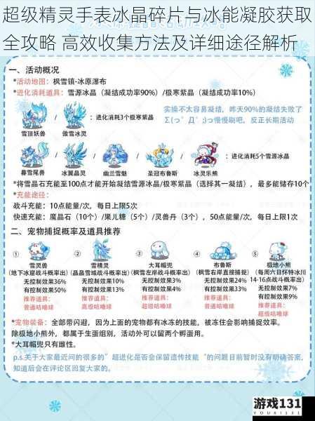 超级精灵手表冰晶碎片与冰能凝胶获取全攻略 高效收集方法及详细途径解析