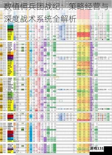 数值佣兵团战纪:策略经营与深度战术系统全解析