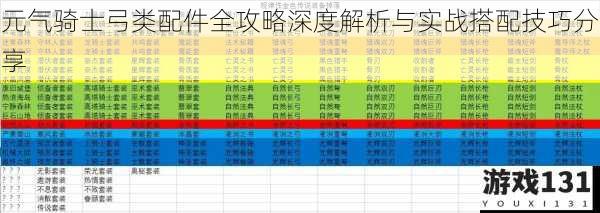 元气骑士弓类配件全攻略深度解析与实战搭配技巧分享