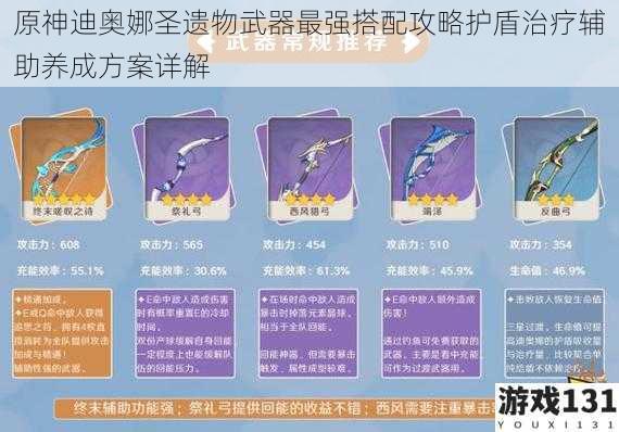 原神迪奥娜圣遗物武器最强搭配攻略护盾治疗辅助养成方案详解