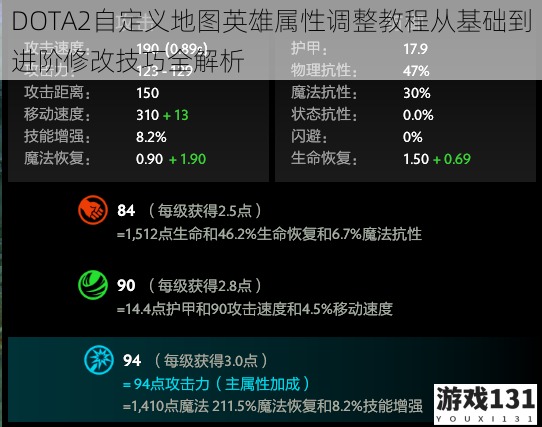 DOTA2自定义地图英雄属性调整教程从基础到进阶修改技巧全解析