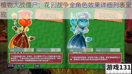 植物大战僵尸:花园战争全角色效果详细列表呈现