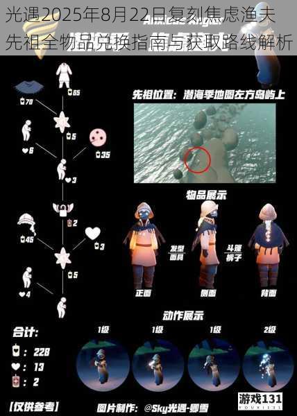 光遇2025年8月22日复刻焦虑渔夫先祖全物品兑换指南与获取路线解析