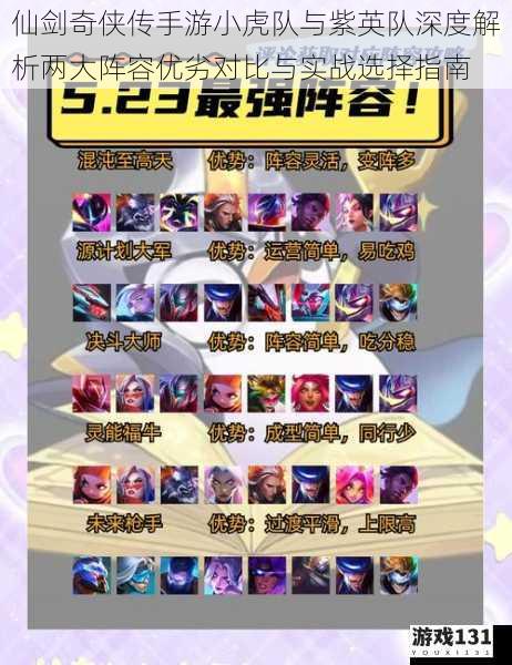 仙剑奇侠传手游小虎队与紫英队深度解析两大阵容优劣对比与实战选择指南