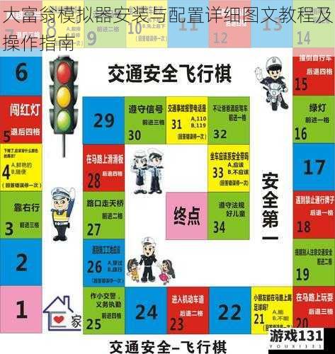 大富翁模拟器安装与配置详细图文教程及操作指南