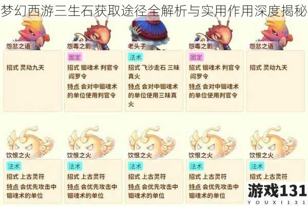 梦幻西游三生石获取途径全解析与实用作用深度揭秘