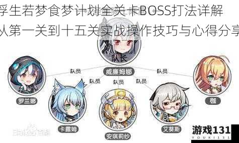 浮生若梦食梦计划全关卡BOSS打法详解从第一关到十五关实战操作技巧与心得分享