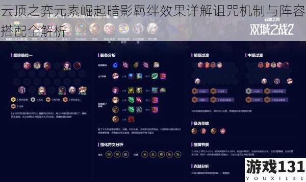 云顶之弈元素崛起暗影羁绊效果详解诅咒机制与阵容搭配全解析