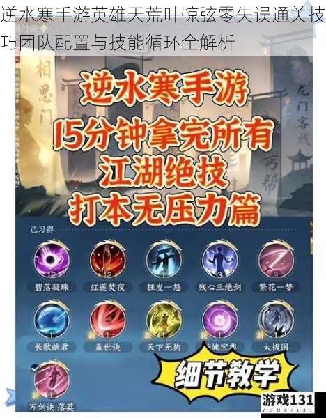逆水寒手游英雄天荒叶惊弦零失误通关技巧团队配置与技能循环全解析