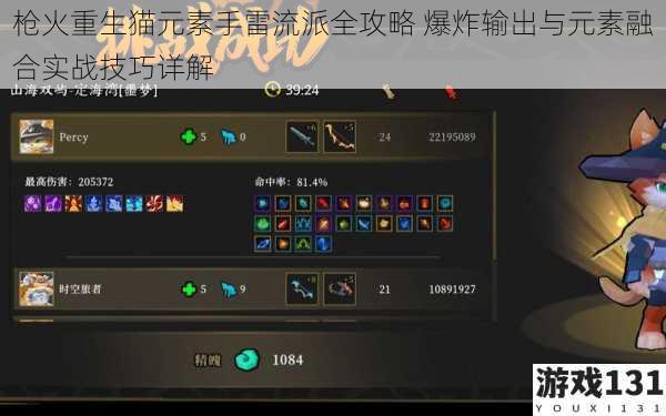 枪火重生猫元素手雷流派全攻略 爆炸输出与元素融合实战技巧详解