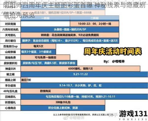 阴阳师四周年庆主题图彩蛋首曝 神秘线索与隐藏剧情抢先预览