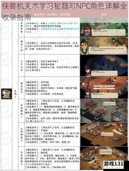 侠客机关术学习秘籍与NPC角色详解全收录指南