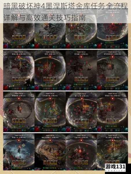 暗黑破坏神4墨涅斯塔金库任务全流程详解与高效通关技巧指南