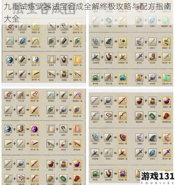 九重试炼武器法宝合成全解终极攻略与配方指南大全
