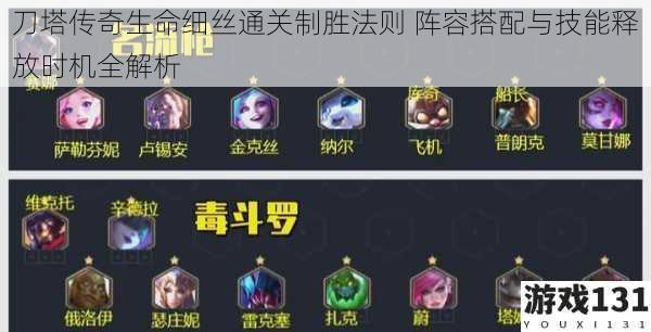 刀塔传奇生命细丝通关制胜法则 阵容搭配与技能释放时机全解析