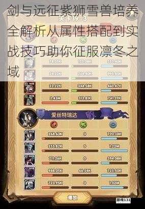 剑与远征紫狮雪兽培养全解析从属性搭配到实战技巧助你征服凛冬之域