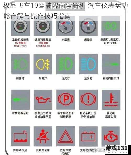 极品飞车19驾驶界面全解析 汽车仪表盘功能详解与操作技巧指南