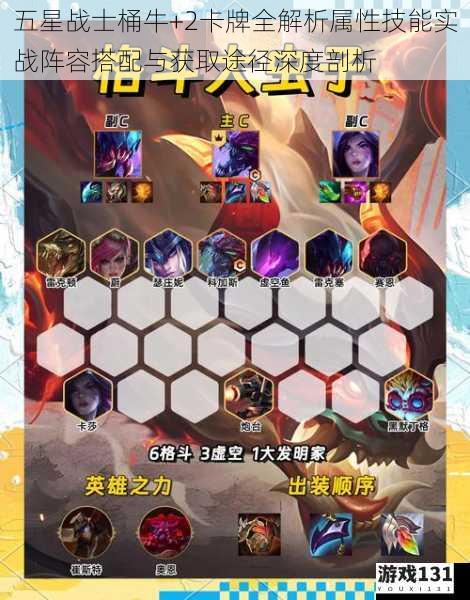 五星战士桶牛+2卡牌全解析属性技能实战阵容搭配与获取途径深度剖析