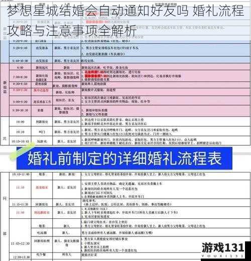 梦想星城结婚会自动通知好友吗 婚礼流程攻略与注意事项全解析