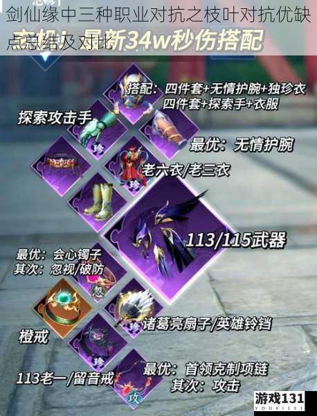 剑仙缘中三种职业对抗之枝叶对抗优缺点总结及对比