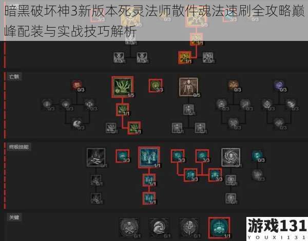 暗黑破坏神3新版本死灵法师散件魂法速刷全攻略巅峰配装与实战技巧解析