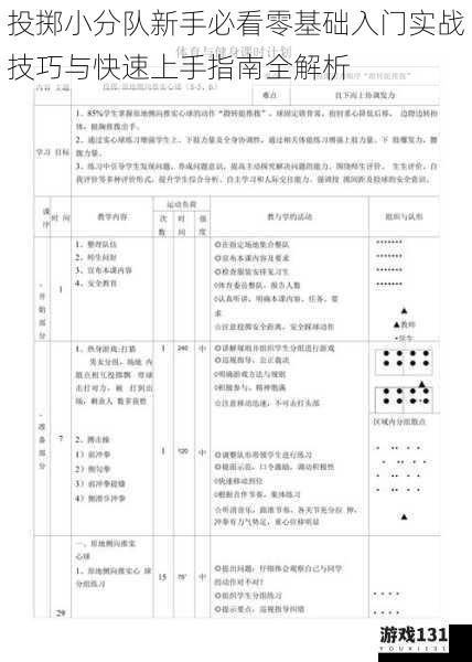 投掷小分队新手必看零基础入门实战技巧与快速上手指南全解析