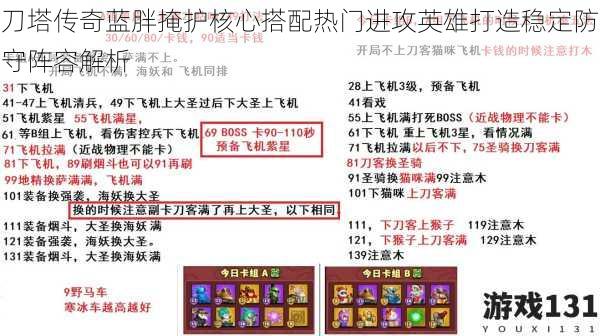刀塔传奇蓝胖掩护核心搭配热门进攻英雄打造稳定防守阵容解析