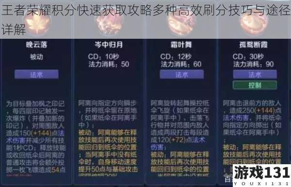 王者荣耀积分快速获取攻略多种高效刷分技巧与途径详解